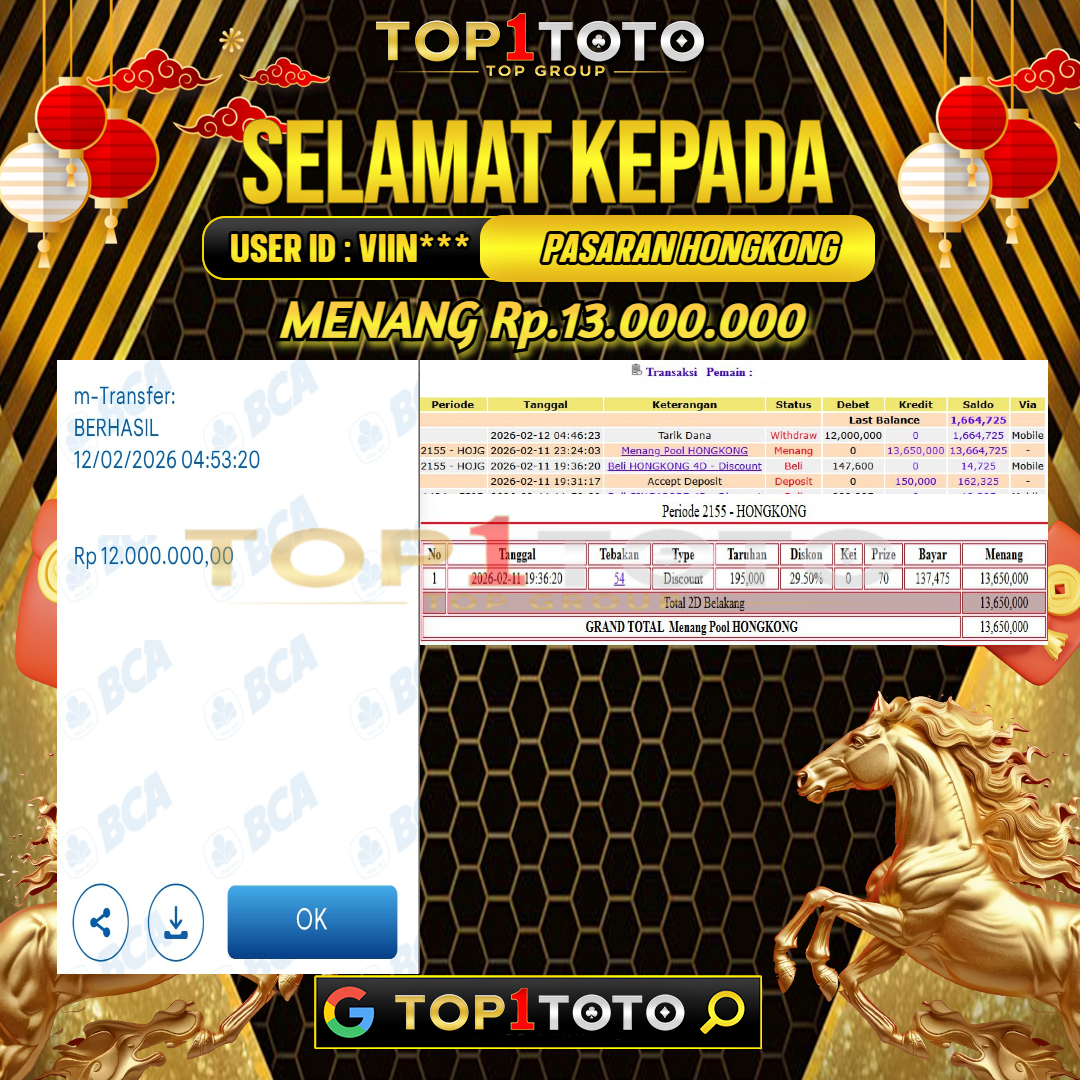 TOP1TOTO JACKPOT TOGEL PASARAN HONGKONG Rp.13.000.000 - LUNAS USER ID : VIIN***
